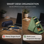 Viral Zip & Go Kids Stationery Organizer