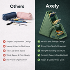 Viral Zip & Go Kids Stationery Organizer